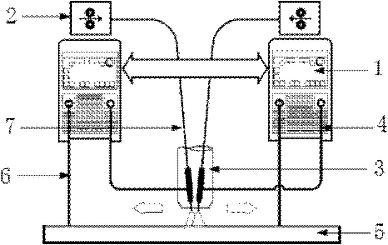 Arc ignition cooperation control method for twin-wire welding device system