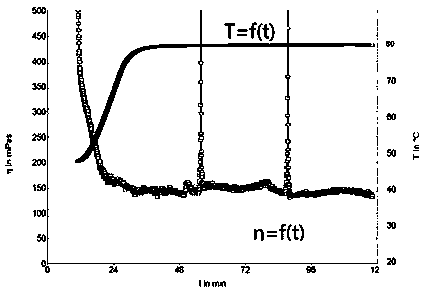 Crosslinker for recoverable polymer fracturing fluid, and preparation method and application thereof