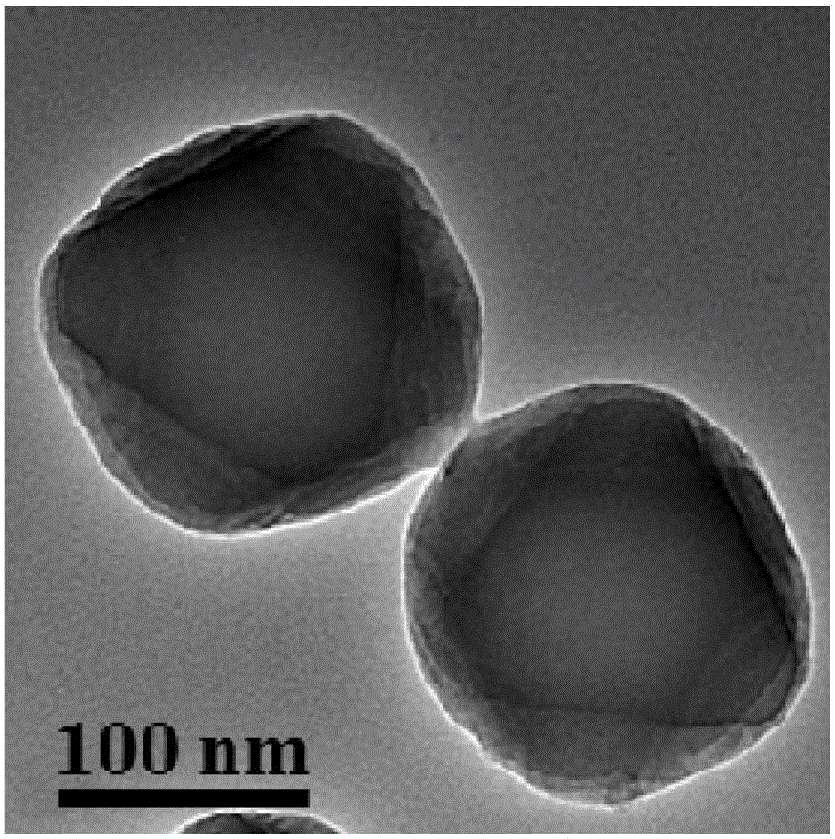 Method for preparing multi-shell hollow structure metal organic framework material