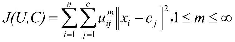 Short-term load prediction method for household electricity utilization