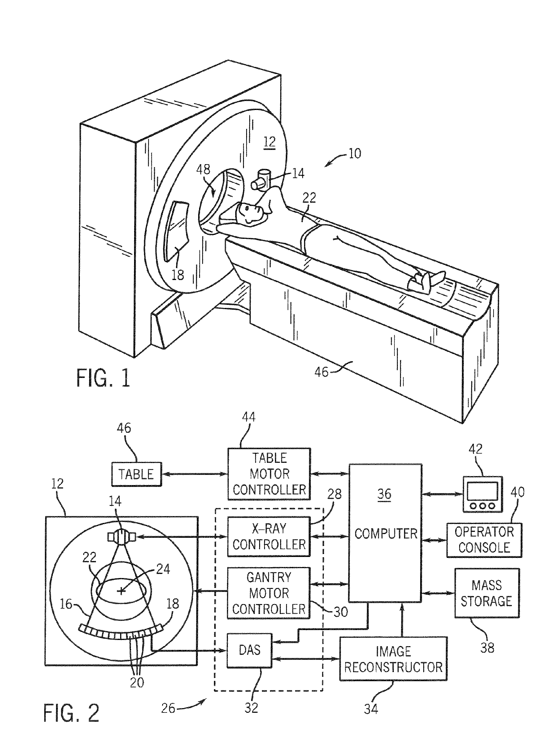 Fast backprojection/reprojection with hexagonal segmentation of image