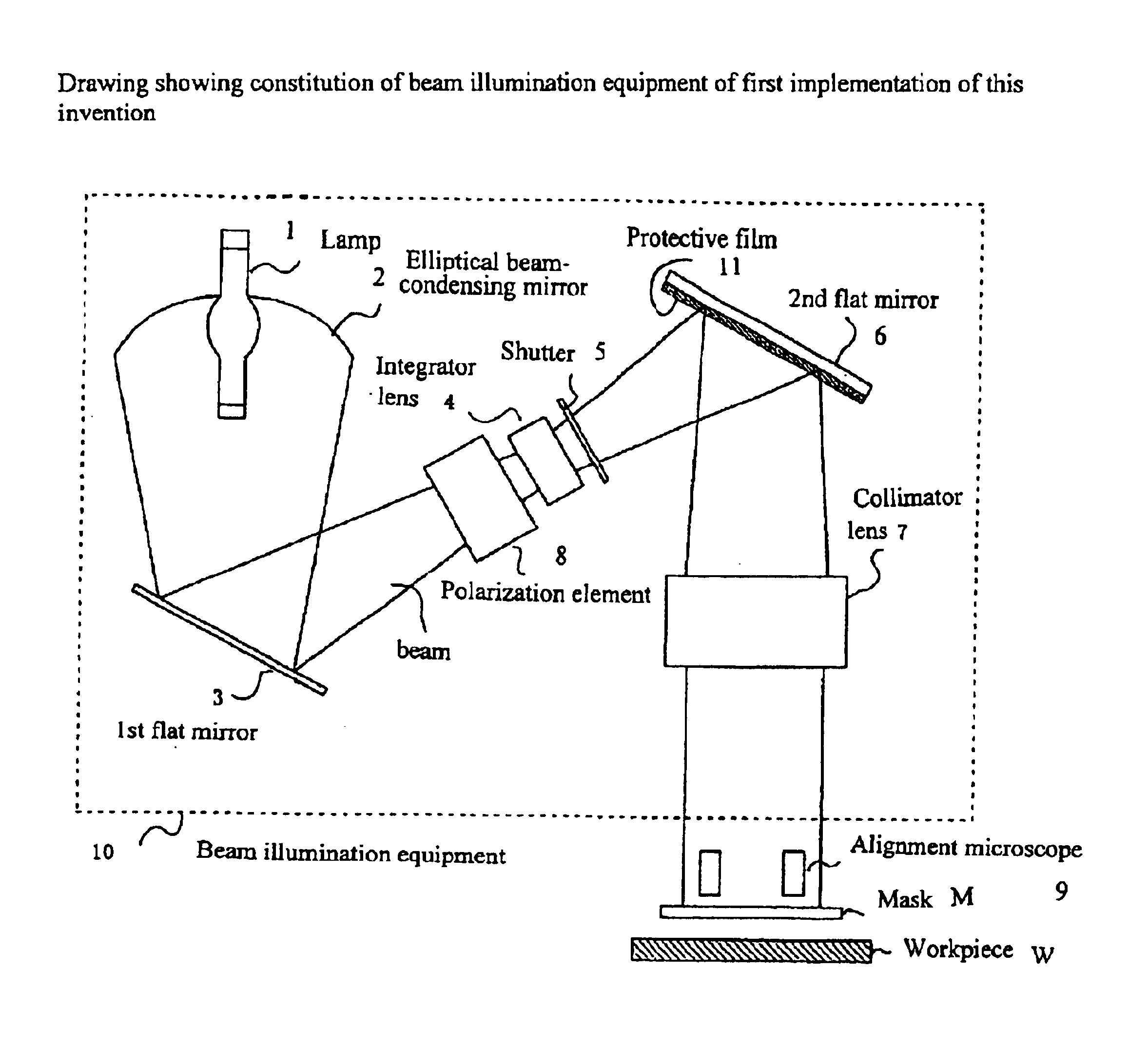 Polarized light irradiation apparatus