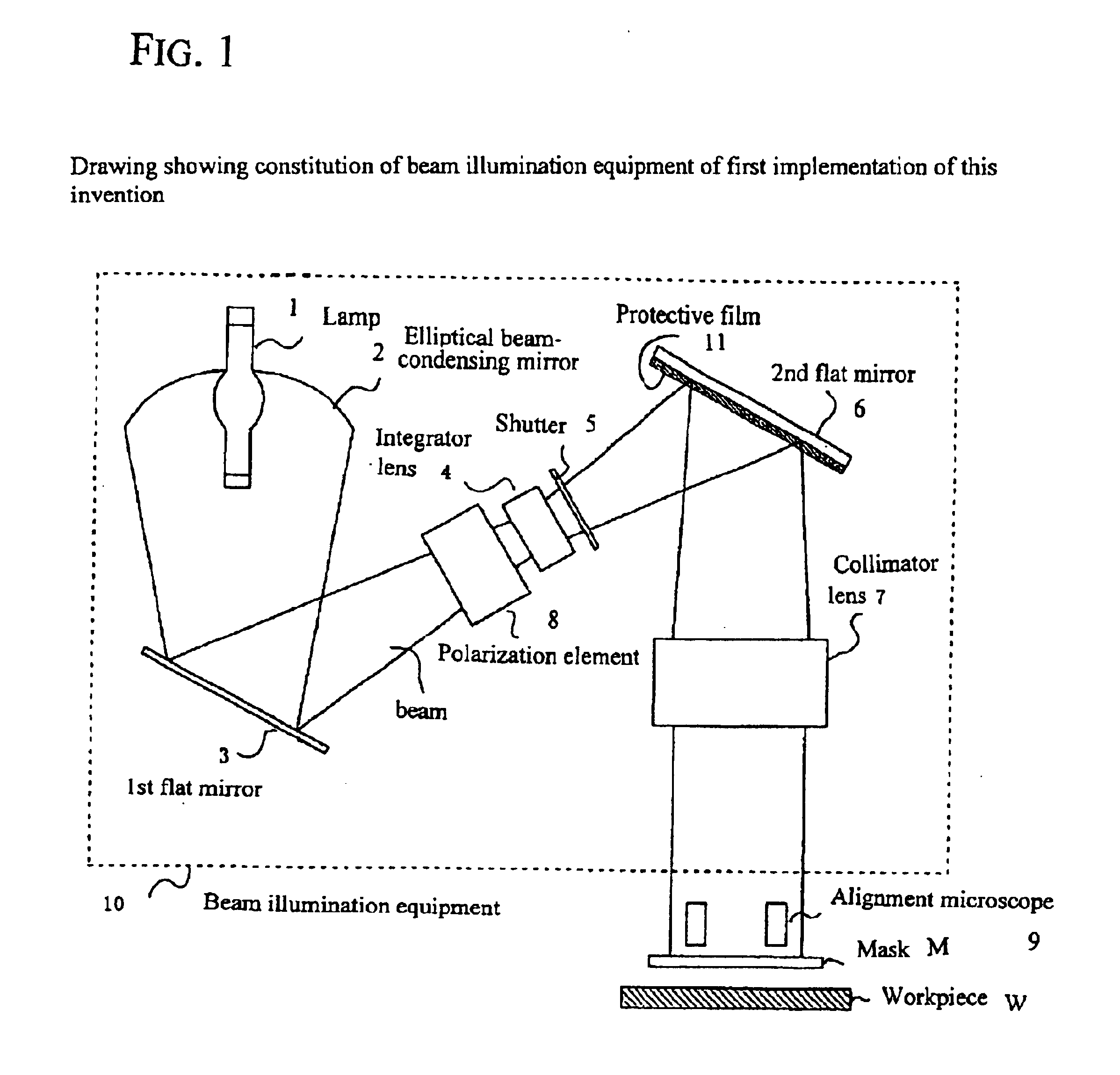 Polarized light irradiation apparatus