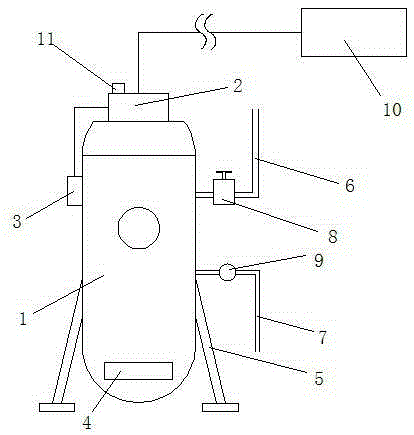 Novel heating furnace