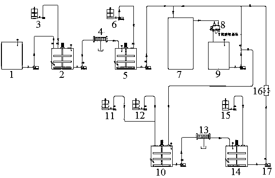 Method and device for deeply purifying by-product ammonium sulfate solution from diachylon ammonium desulphurization