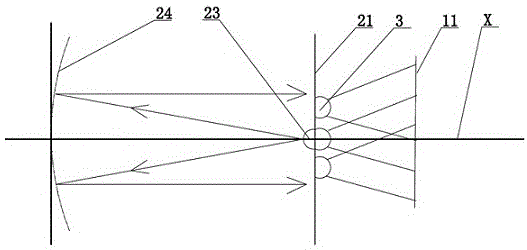 Blue light beauty instrument and application method thereof