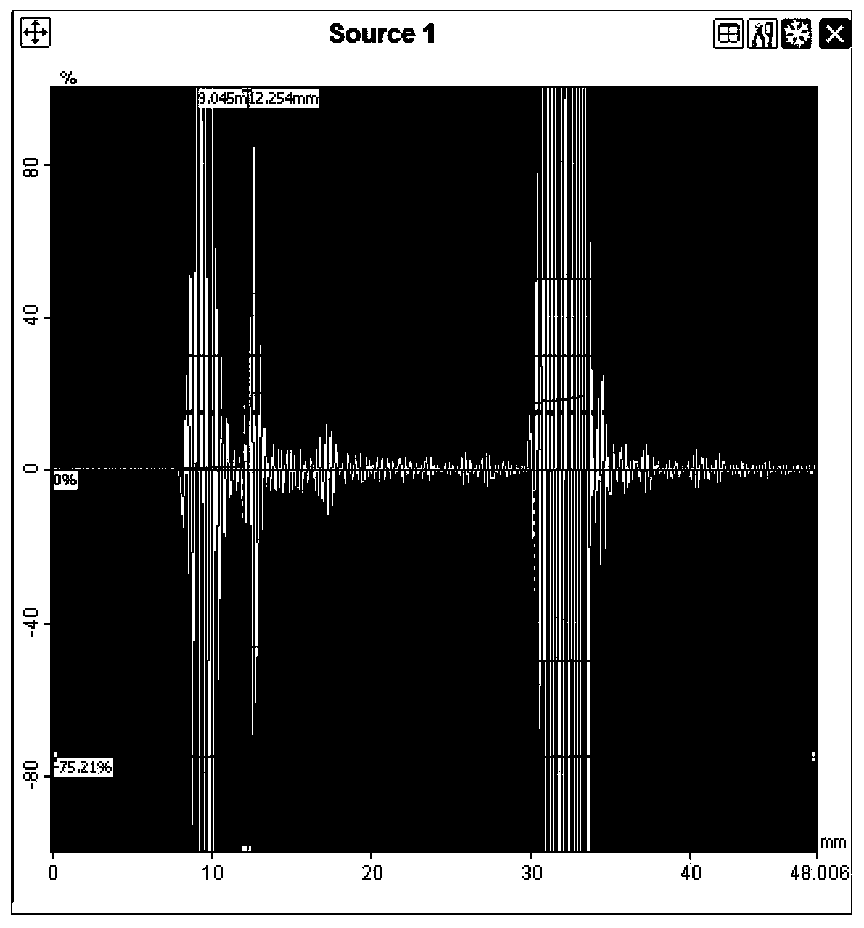 A water immersion phased array ultrasonic testing method for aluminum alloy pre-stretched plates