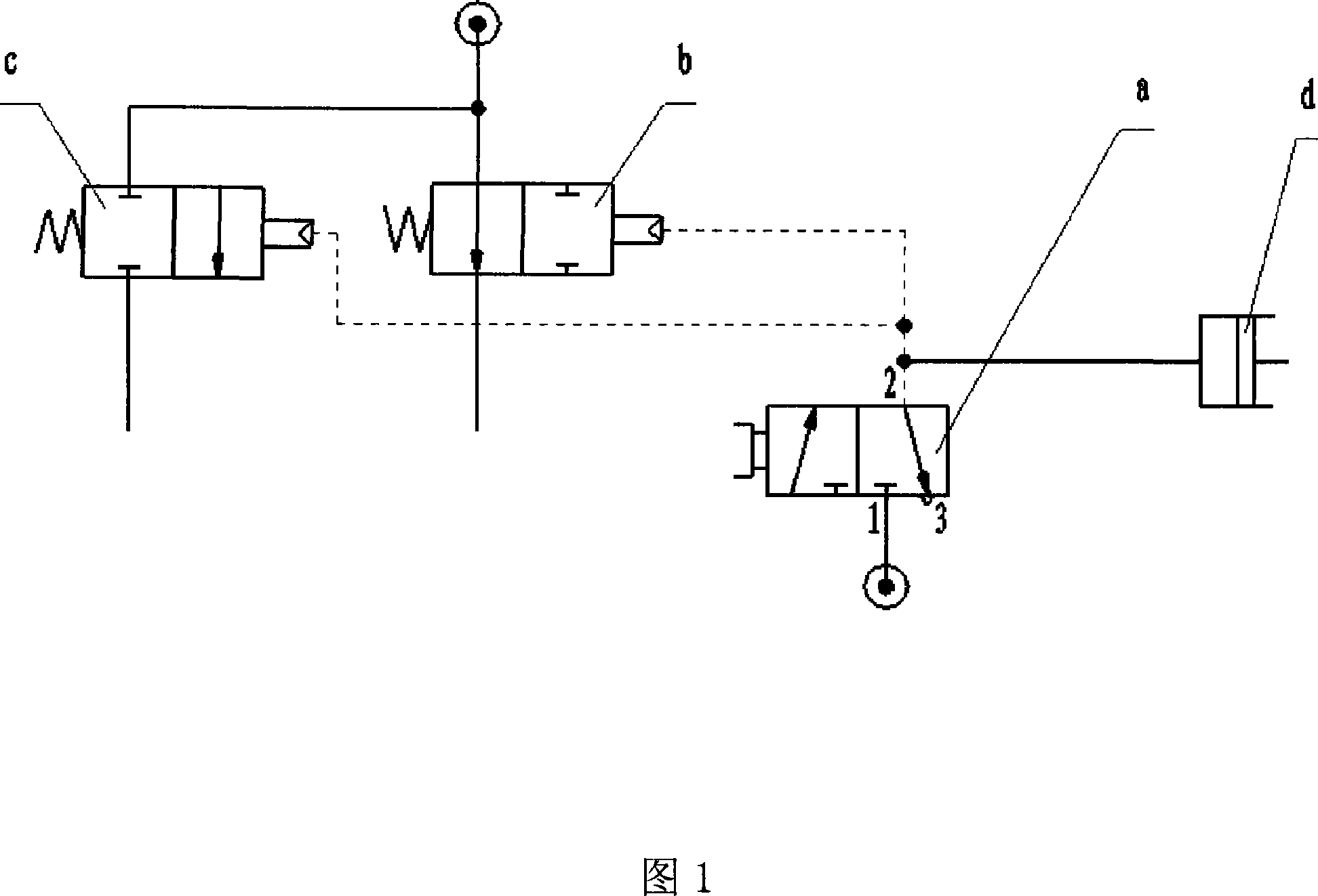 Dumping car bottom board gas control heating method