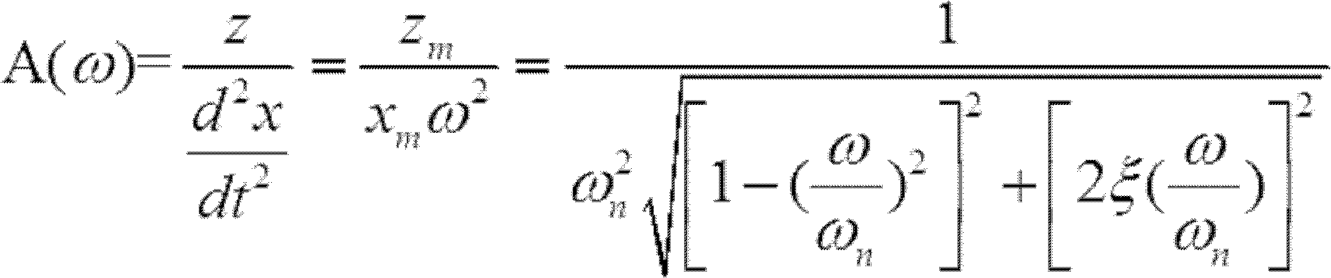 mems analog detector movement