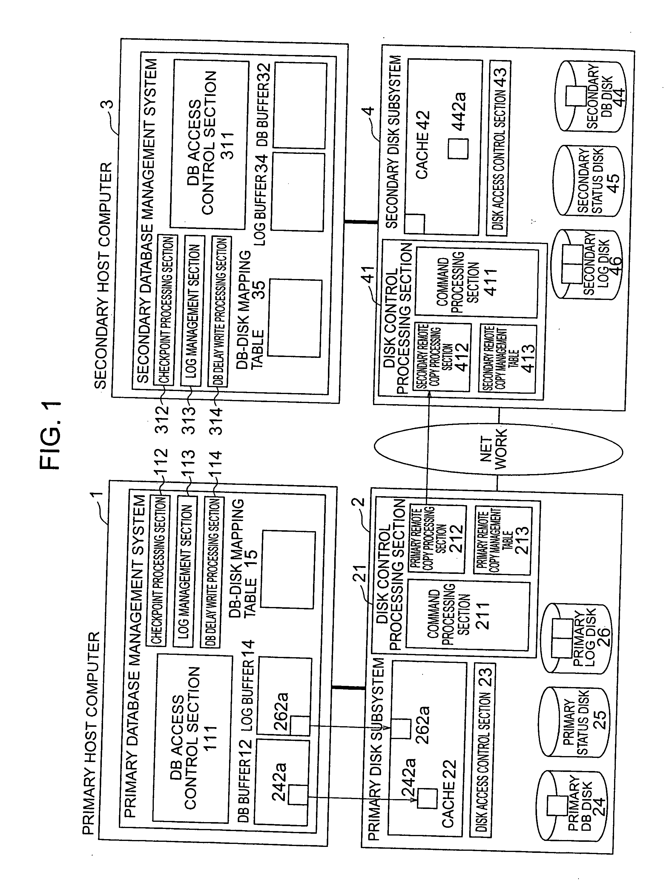 Disaster recovery processing method and apparatus and storage unit for the same