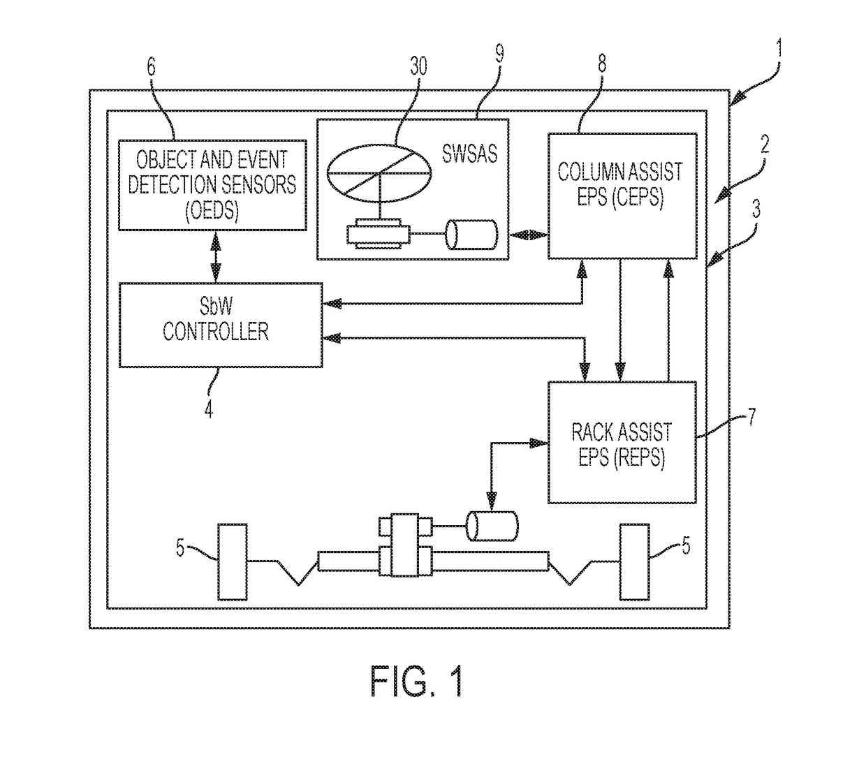 Vehicle steering system having a user experience based automated driving to manual driving transition system and method