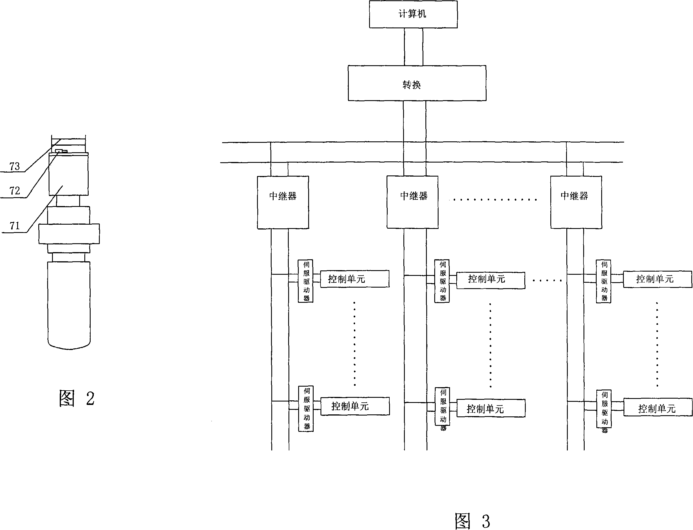 Non-mould multi-point forming system for plate