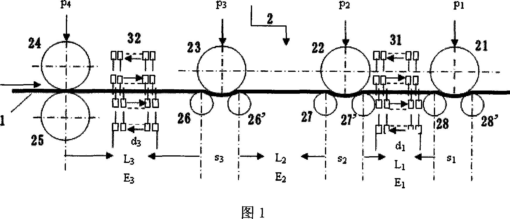 Double-needle plate roller hybrid type stretch breaking spinning device