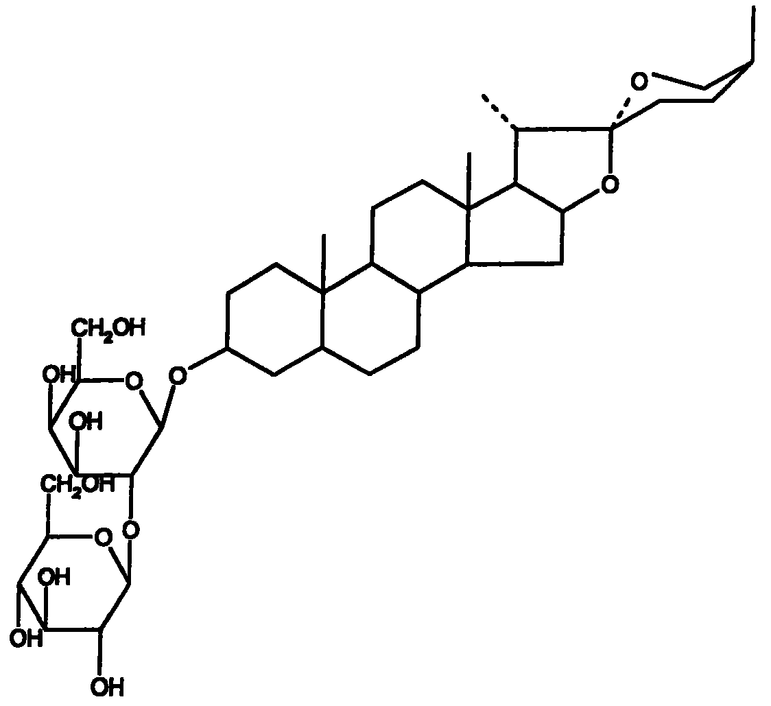 Application of saponins in the preparing process of coxsackie virus resisting medicine