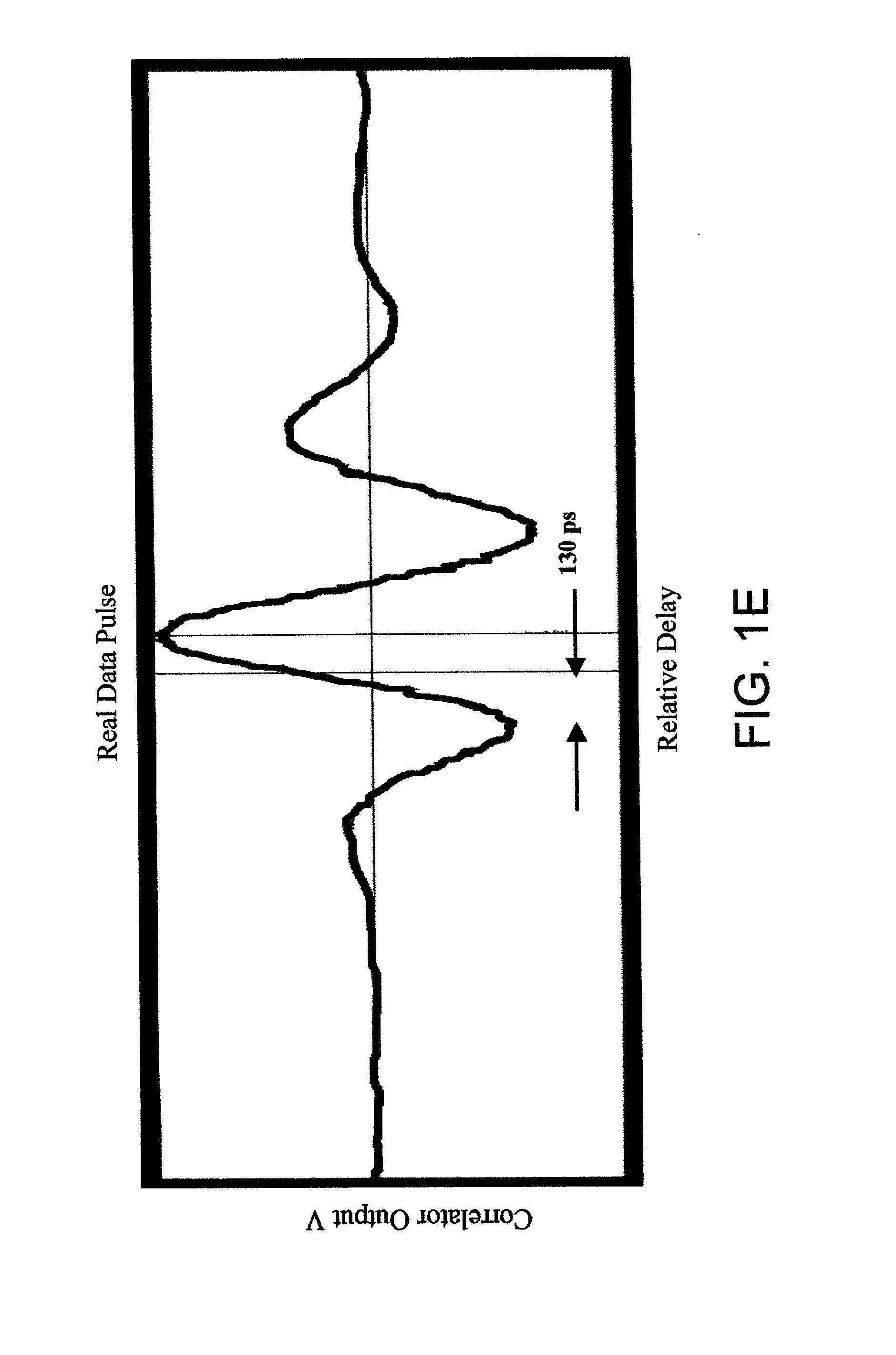 System and method for detecting an intruder using impulse radio technology