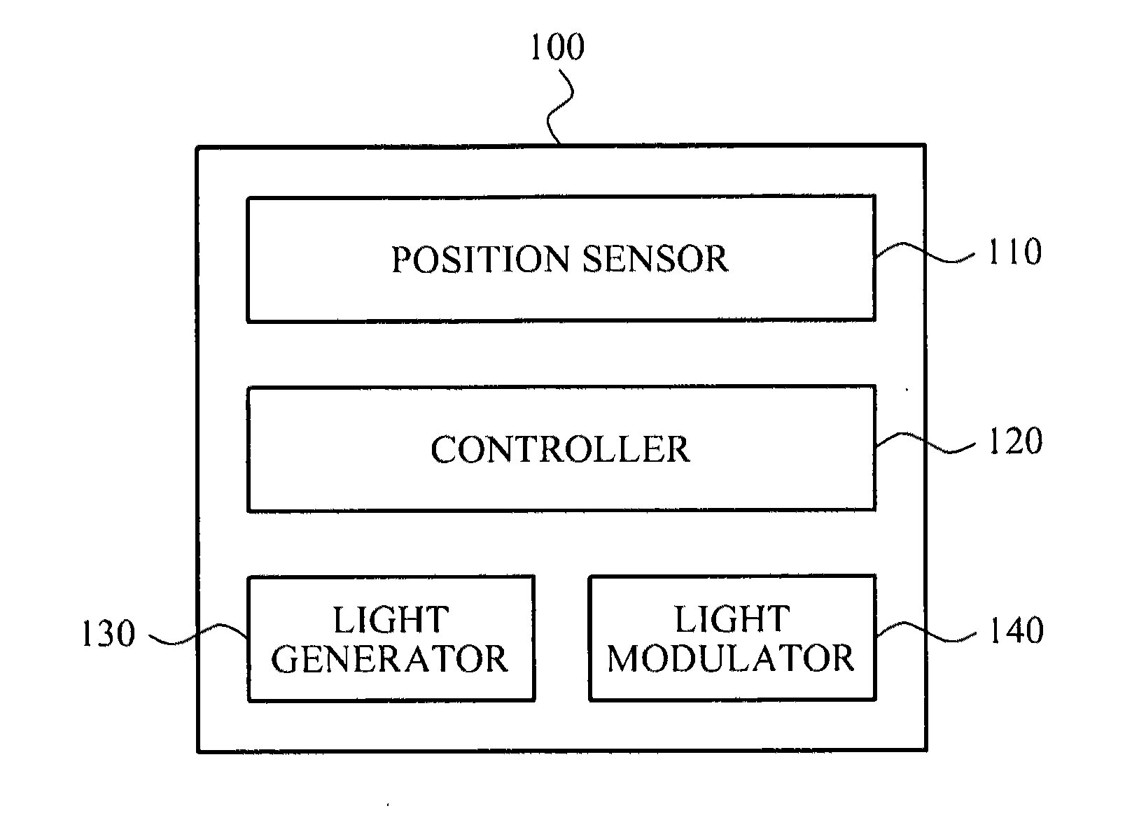 Display apparatus and method