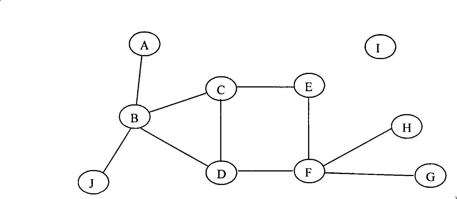 Grid data copy generation method based on time and space limitation