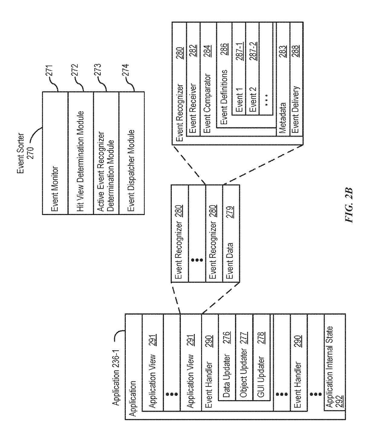 Application integration with a digital assistant