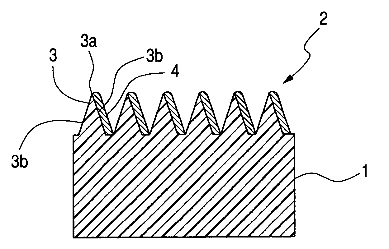 Inexpensive polarizer having high polarization characteristic