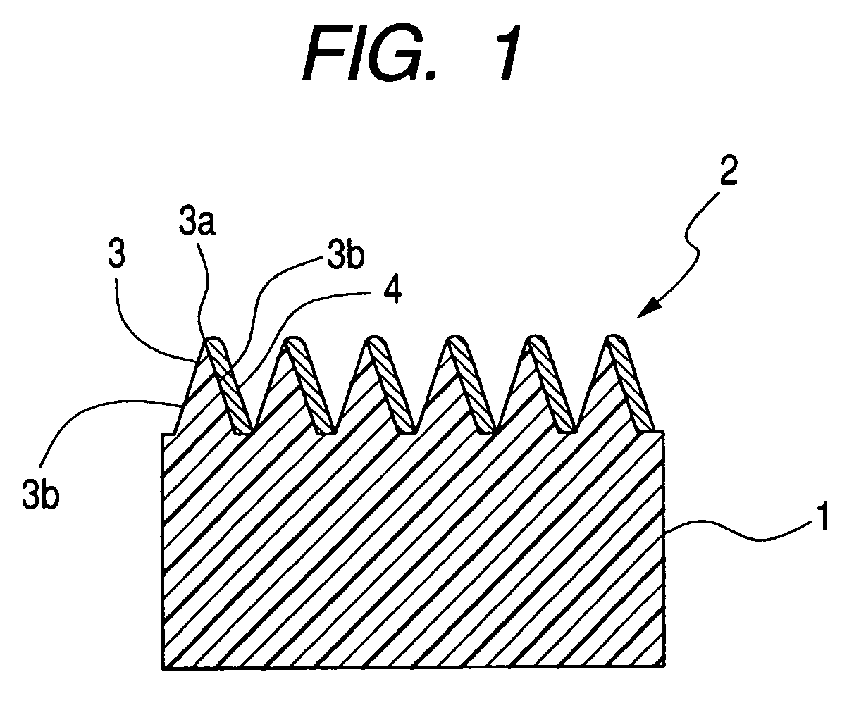 Inexpensive polarizer having high polarization characteristic