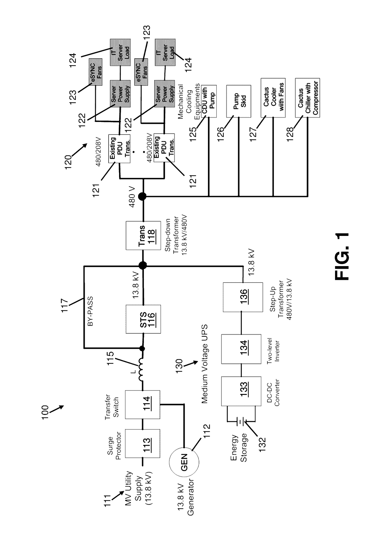 Systems and methods for mitigating harmonics in electrical systems by using active and passive filtering techniques