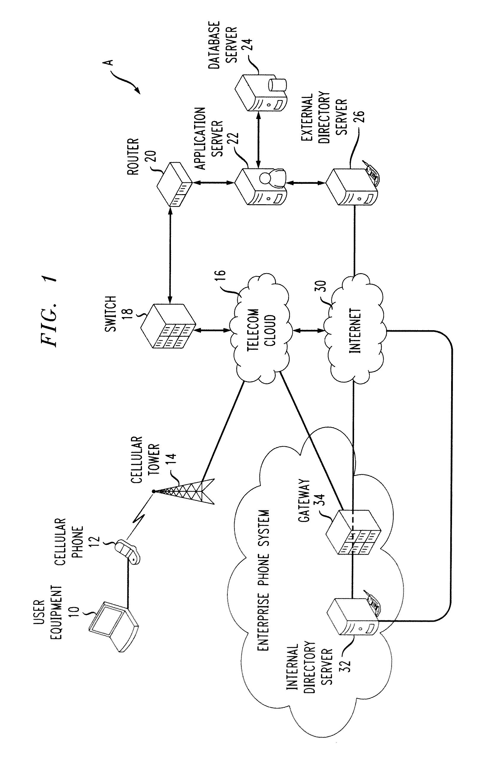 Method and apparatus for linking identification data to a call in a network