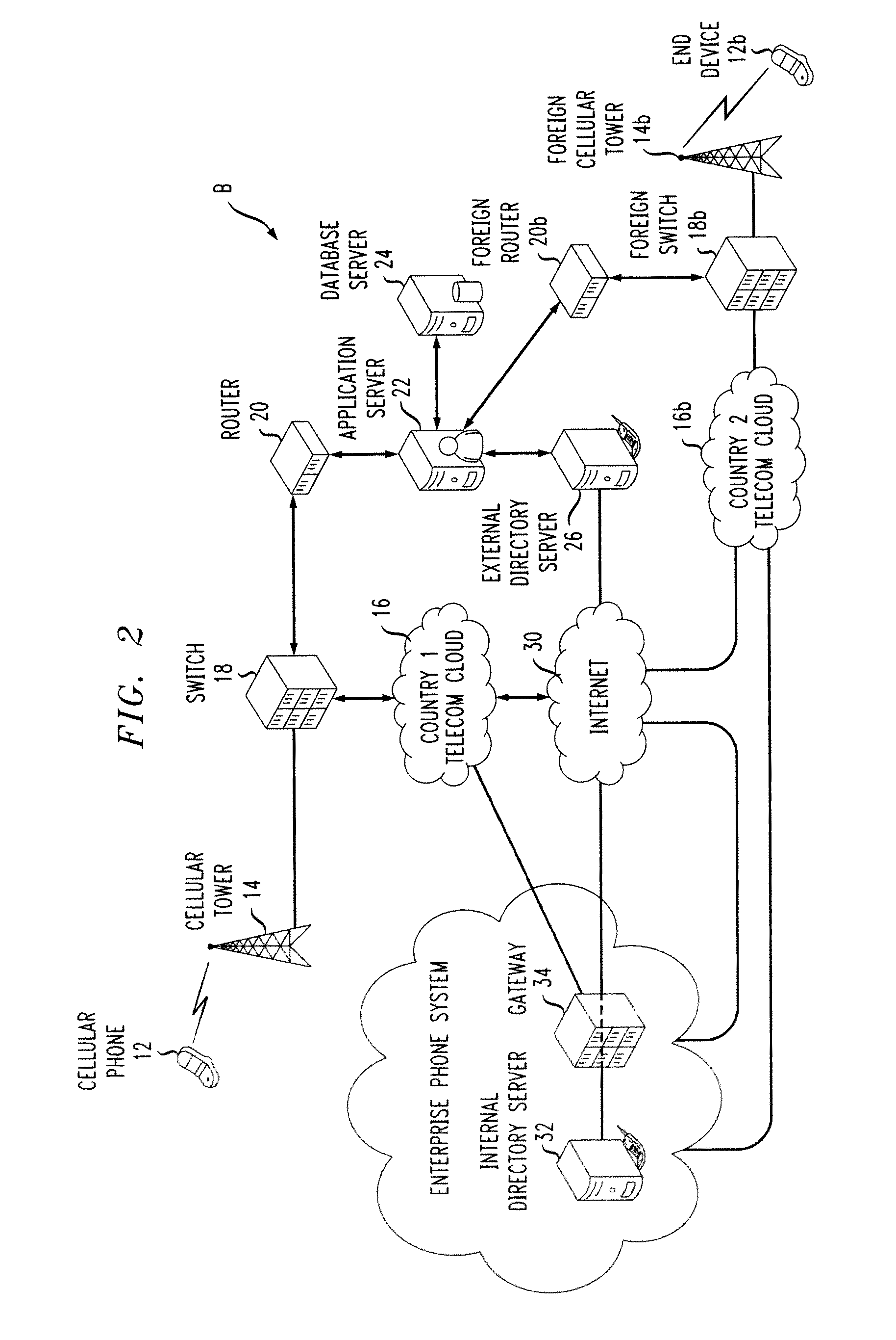 Method and apparatus for linking identification data to a call in a network