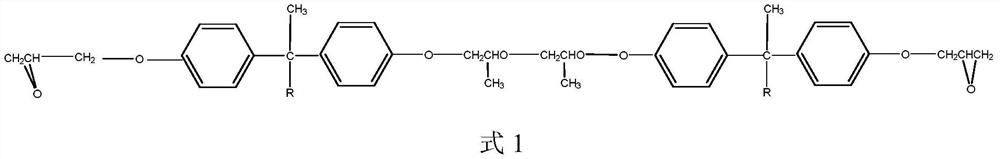 Modified epoxy resin, preparation method of modified epoxy resin, emulsion preparation method of modified epoxy resin and application thereof