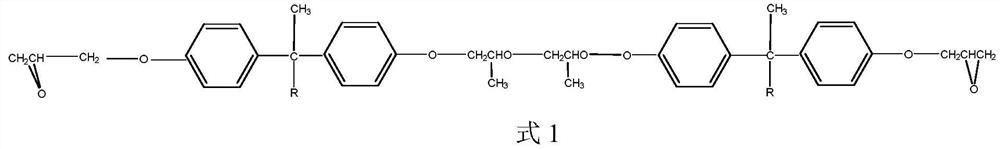 Modified epoxy resin, preparation method of modified epoxy resin, emulsion preparation method of modified epoxy resin and application thereof