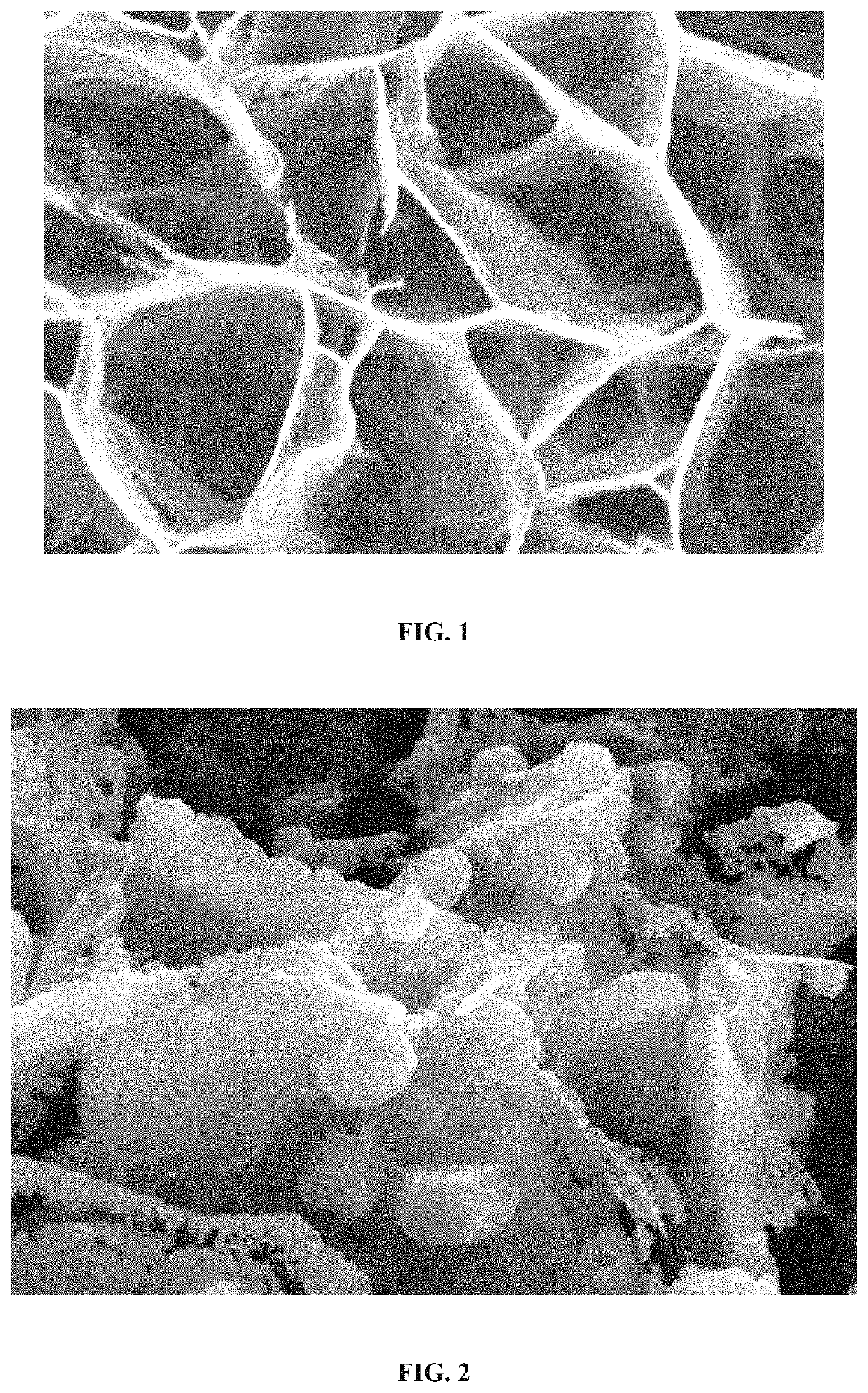 Loaded multifunctional catalysis composite material, preparation method thereof and application of composite material to catalytic removal of water pollutants