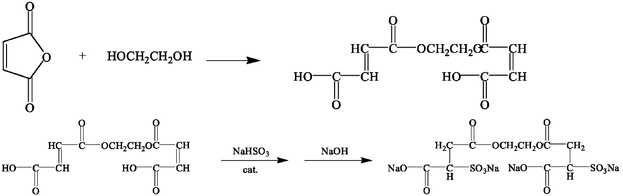 High-efficiency thick oil washing agent and preparation method thereof