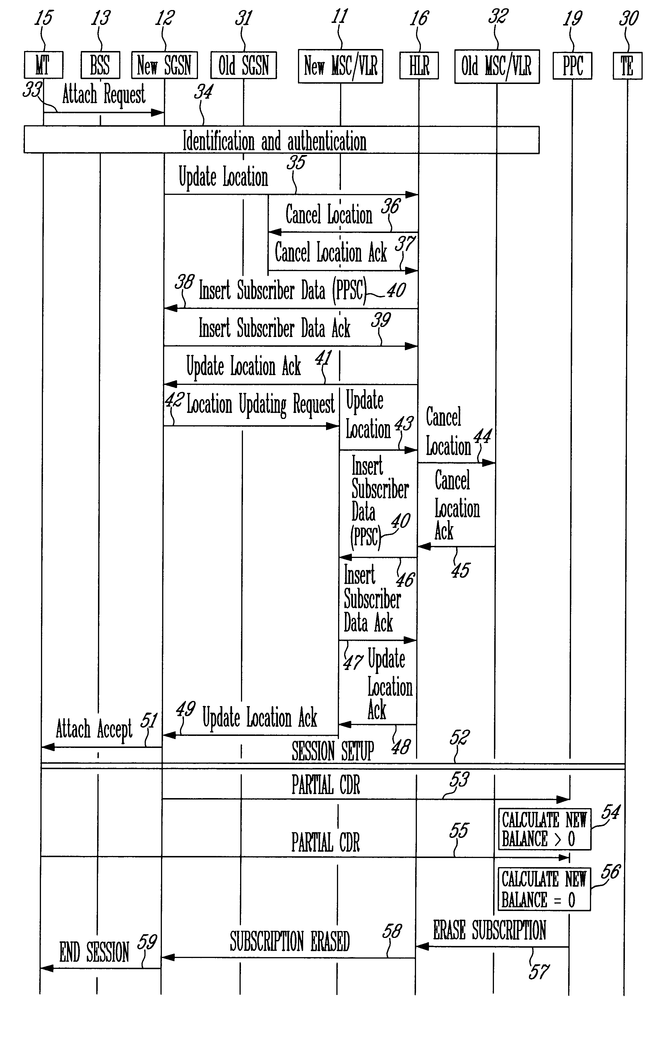 Prepaid subscriber service for packet-switched and circuit-switched radio telecommunications networks