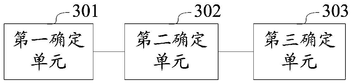 A fault detection method, device and hydraulic drive system