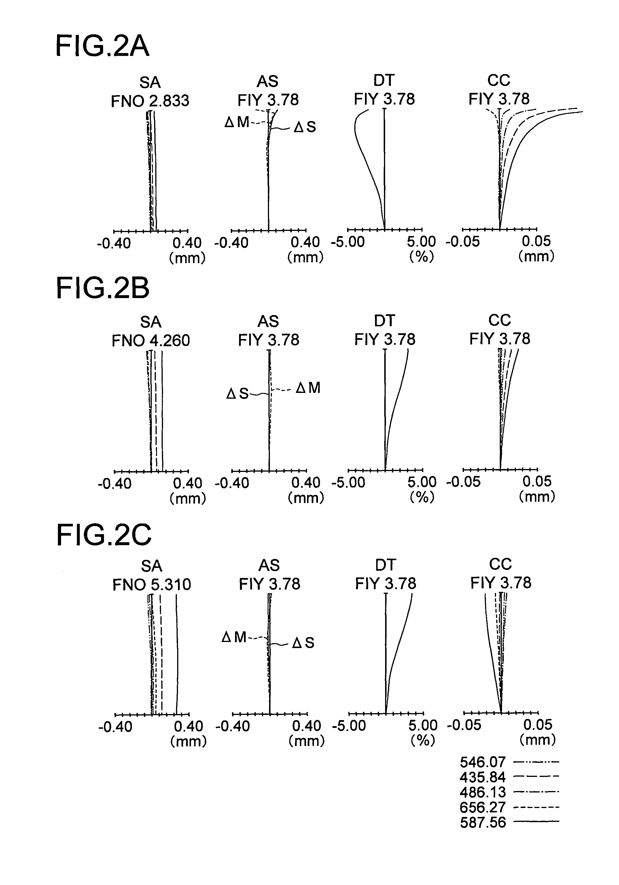 Image forming optical system and electronic image pickup apparatus using the same