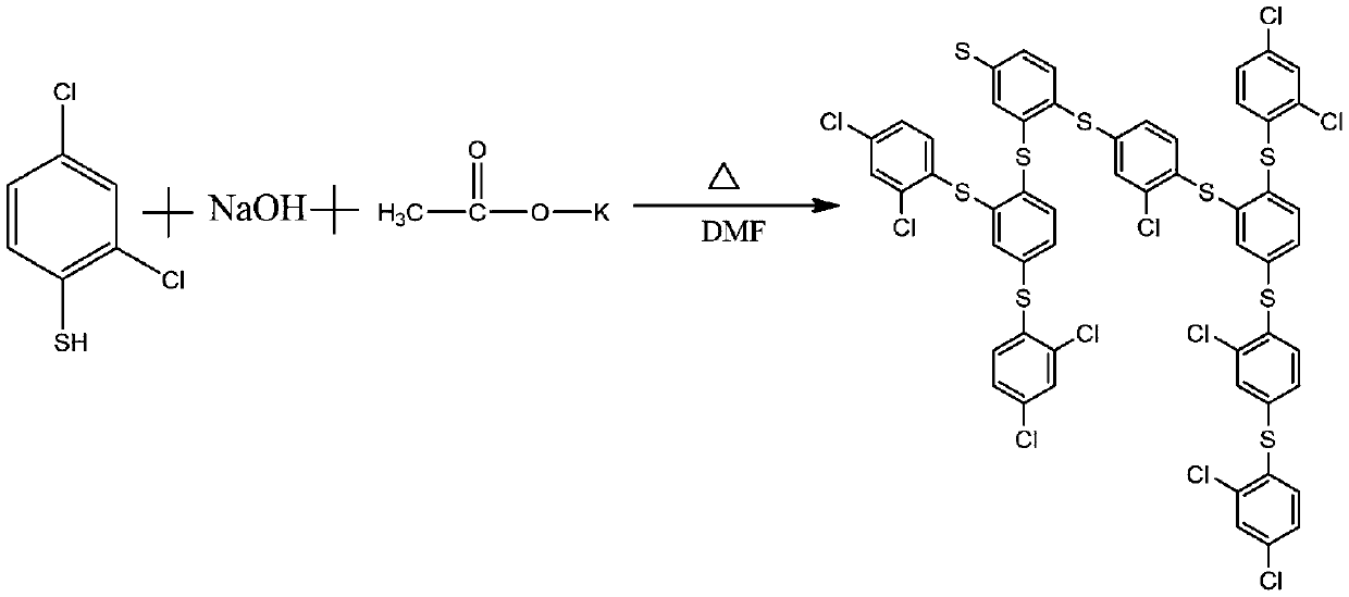 Preparation method of hyperbranched polyphenylene sulfide