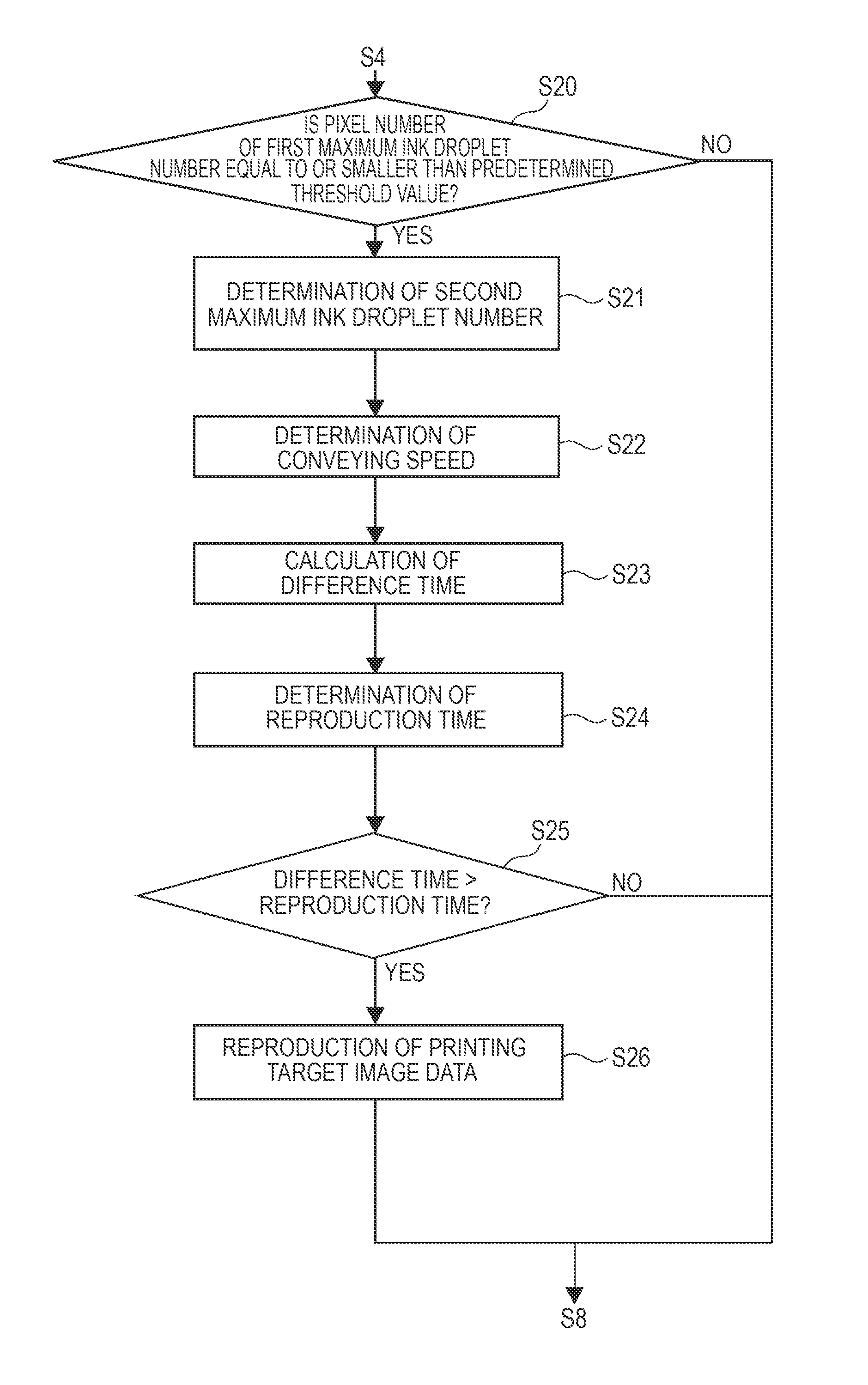 Ink jet printing apparatus