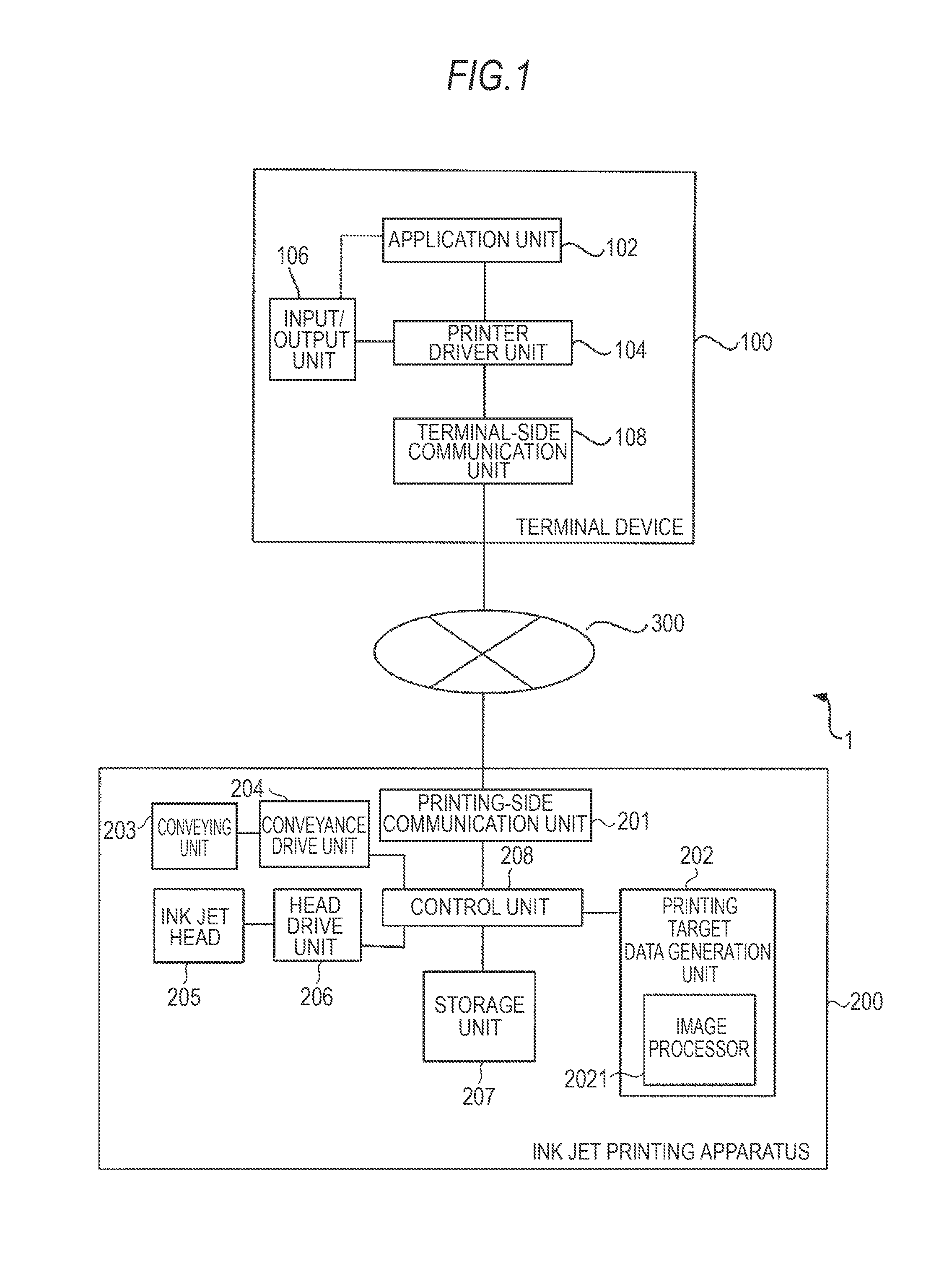 Ink jet printing apparatus