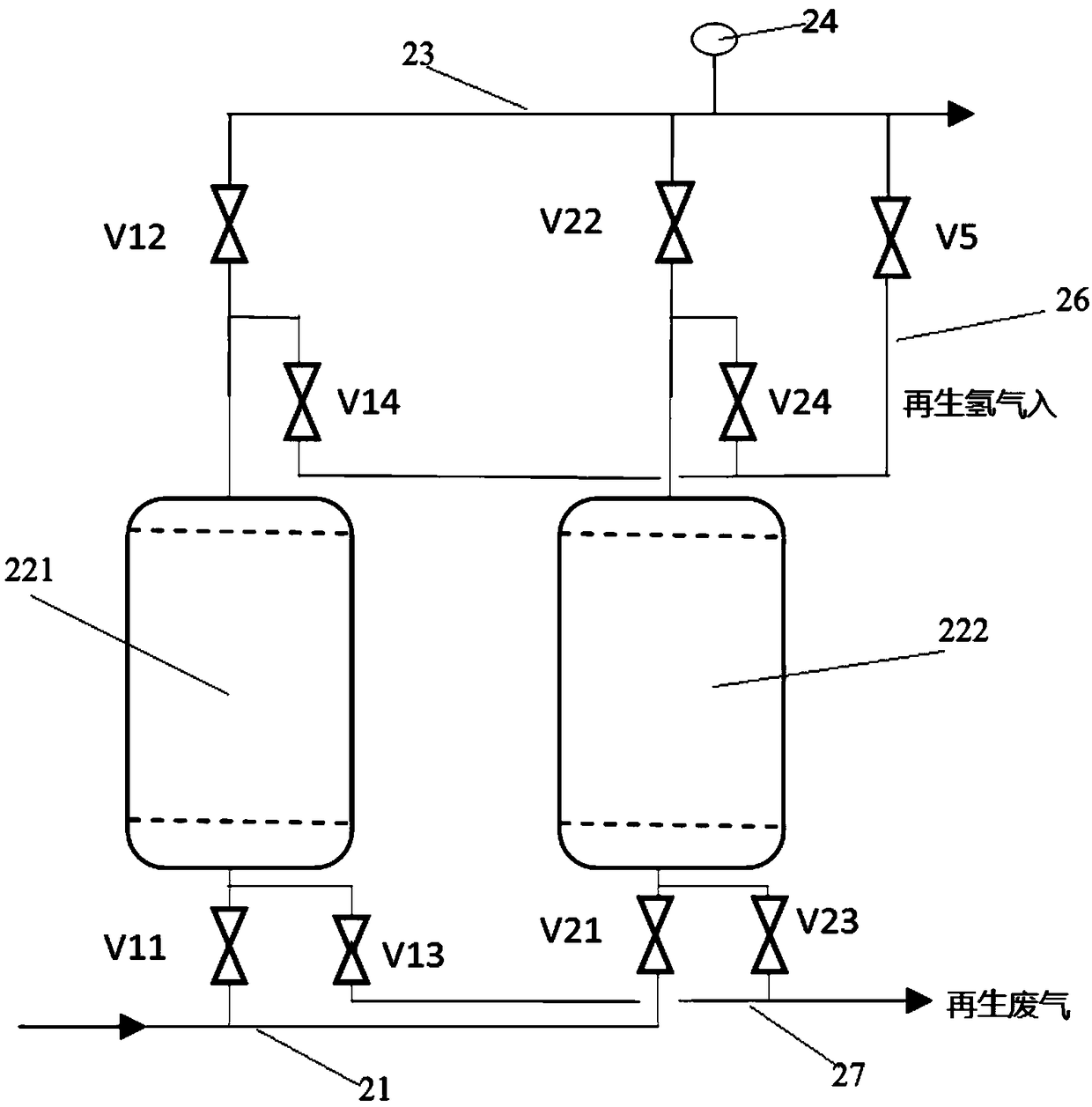 System and method for removing CO (carbon monoxide) in hydrogen gas of proton exchange membrane fuel battery