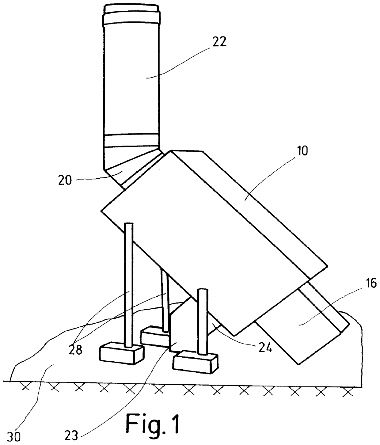 Method and device for incineration of exhaust gases