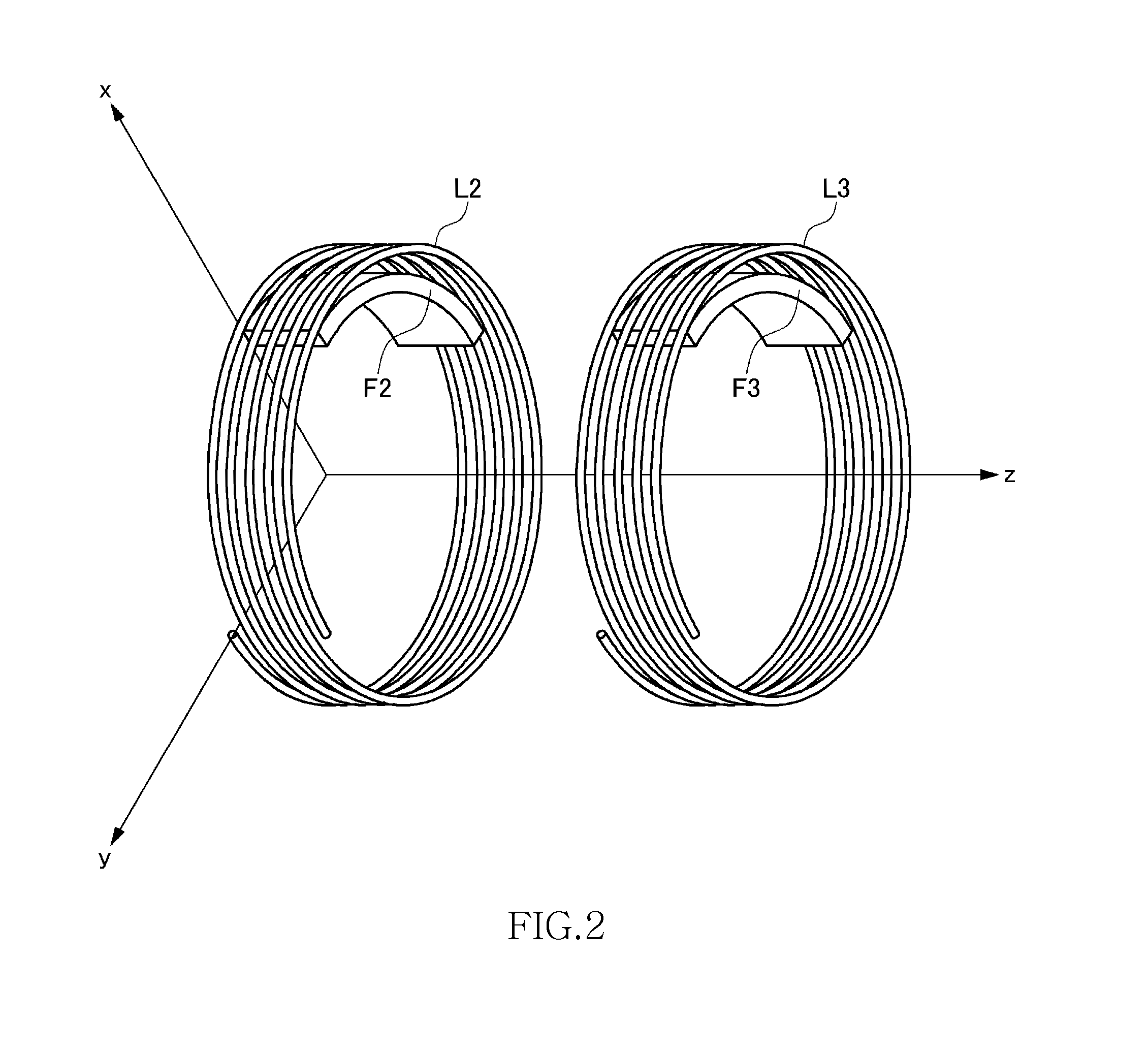 Wireless power feeder, wireless power receiver, and wireless power transmission system, and coil