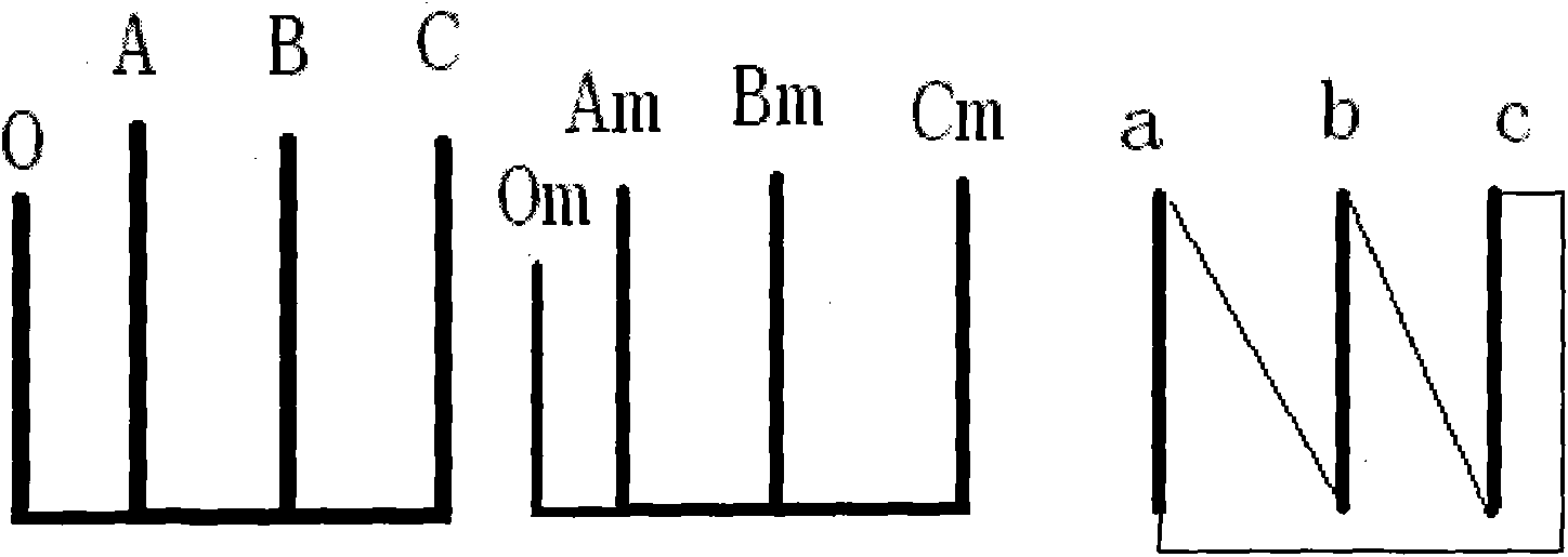 Dielectric-capacitance testing method of deformation degree of transformer winding