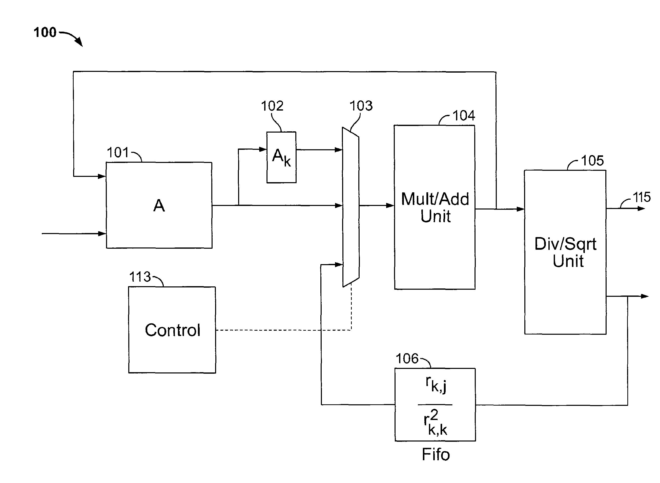 QR decomposition in an integrated circuit device