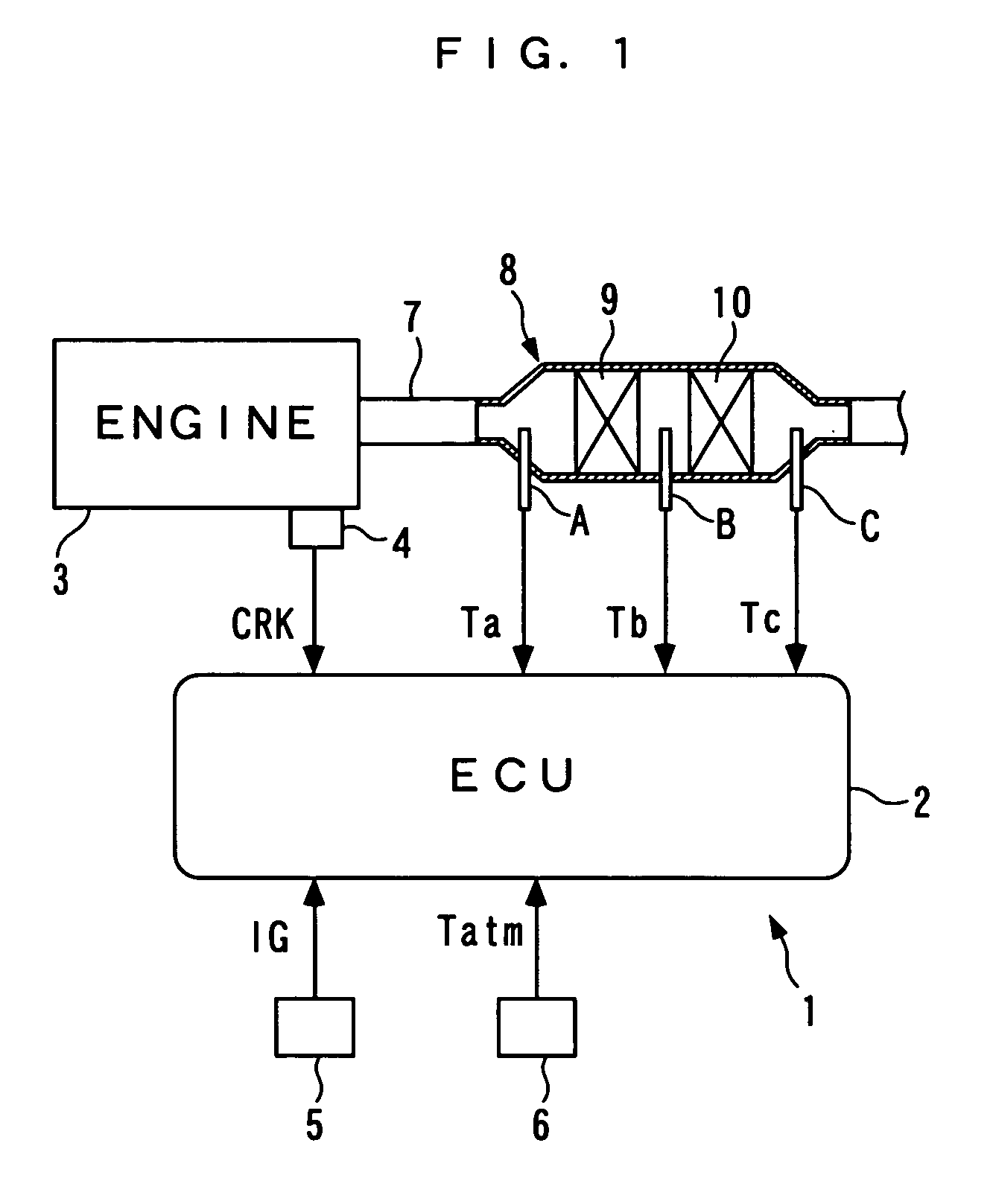 Failure determination system and method for temperature sensors, as well as engine control unit