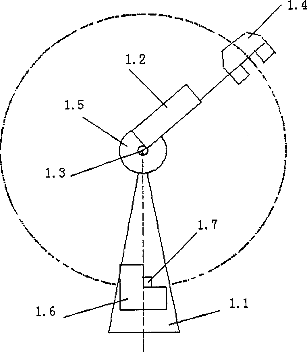 Dynamic fracture-mechanics testing system