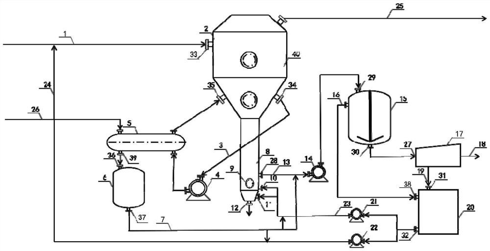 Evaporative crystallization system