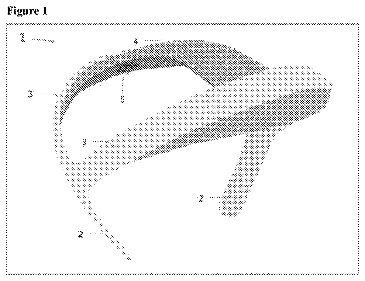 Method and Apparatus for Motion Dampening for Biosignal Sensing and Influencing