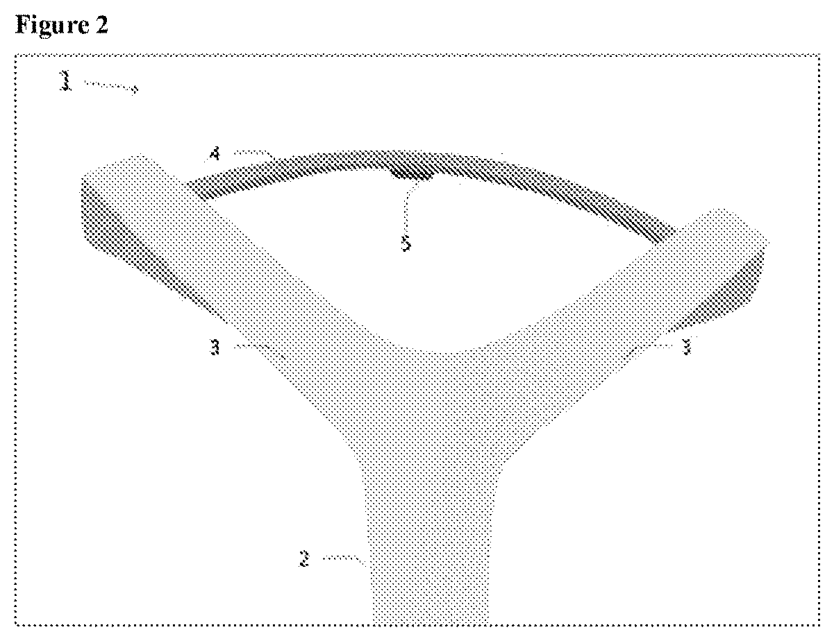 Method and Apparatus for Motion Dampening for Biosignal Sensing and Influencing