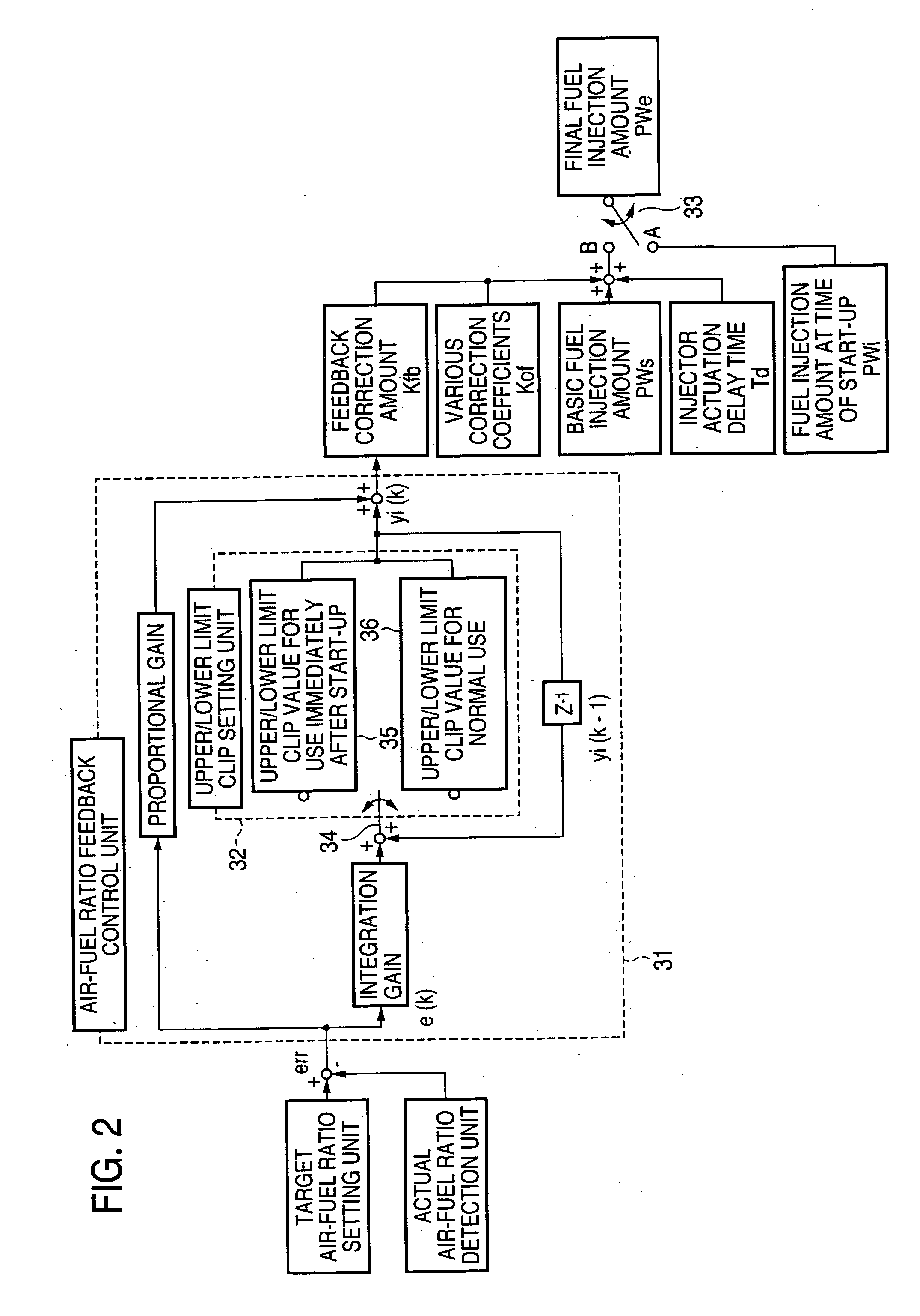 Air-fuel ratio control apparatus for internal combustion engine