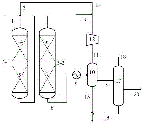 A method of processing high-nitrogen diesel oil to produce clean low-condensation diesel oil