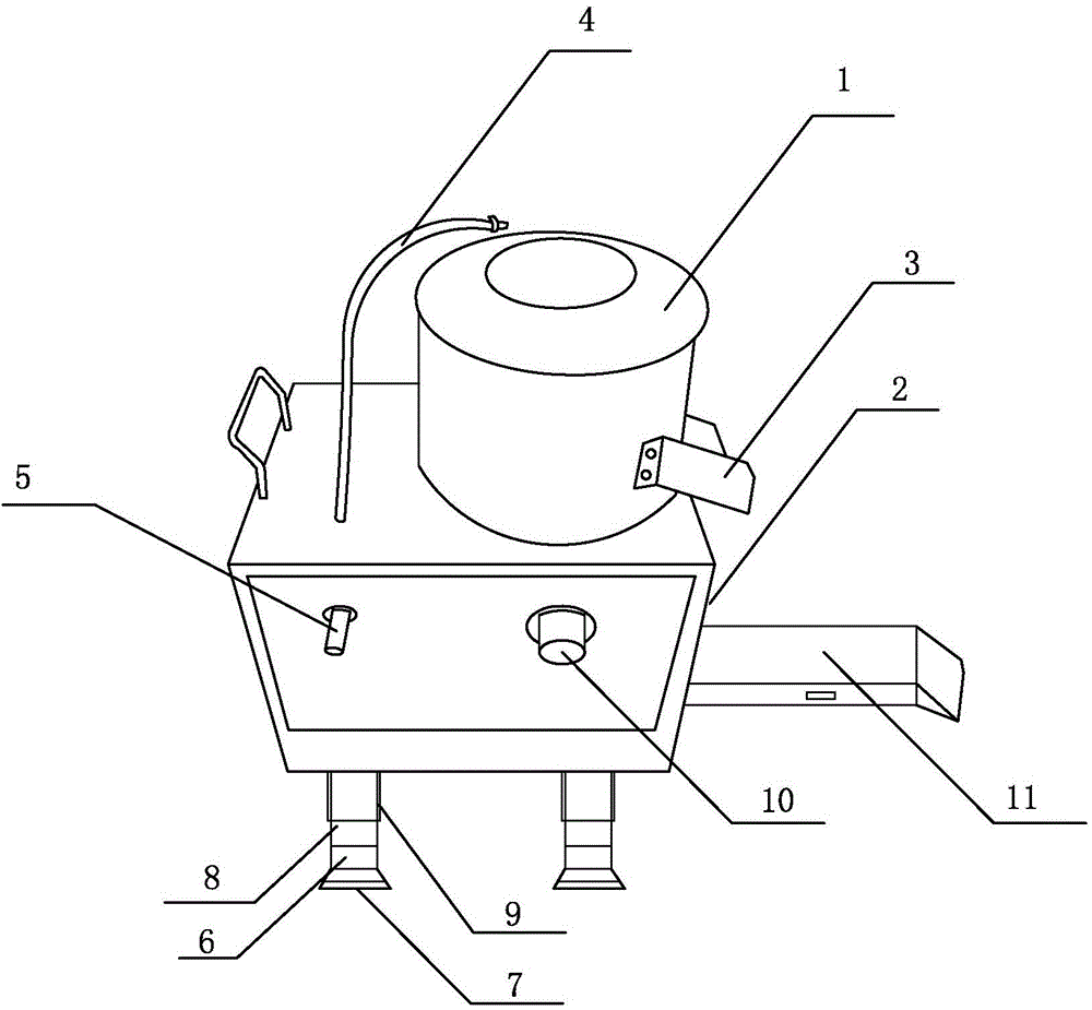 A novel peeling machine